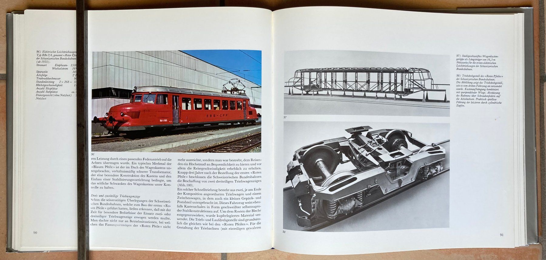 Libri: Schweizerischer Lokomotivbau 1871-1971 – Usato da Versoix venduto da Decapod 7