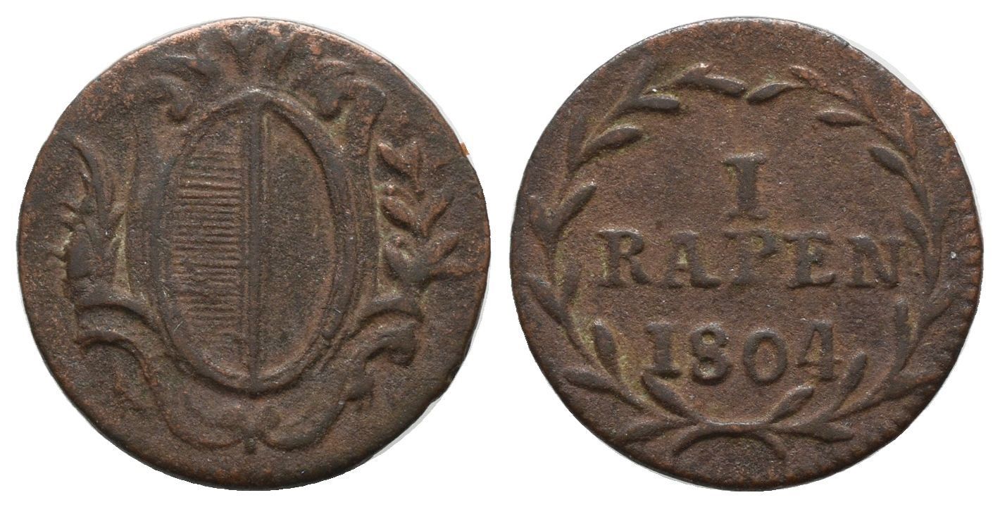 Tutti le monete: Luzern Rappen 1804  /2226 – Usato da Trimbach venduto da Solothurn1