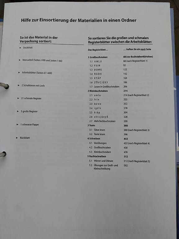 Bücher: Lesen und Rechtschreiben lernen – Gebraucht aus Vitznau von stelli8030 4