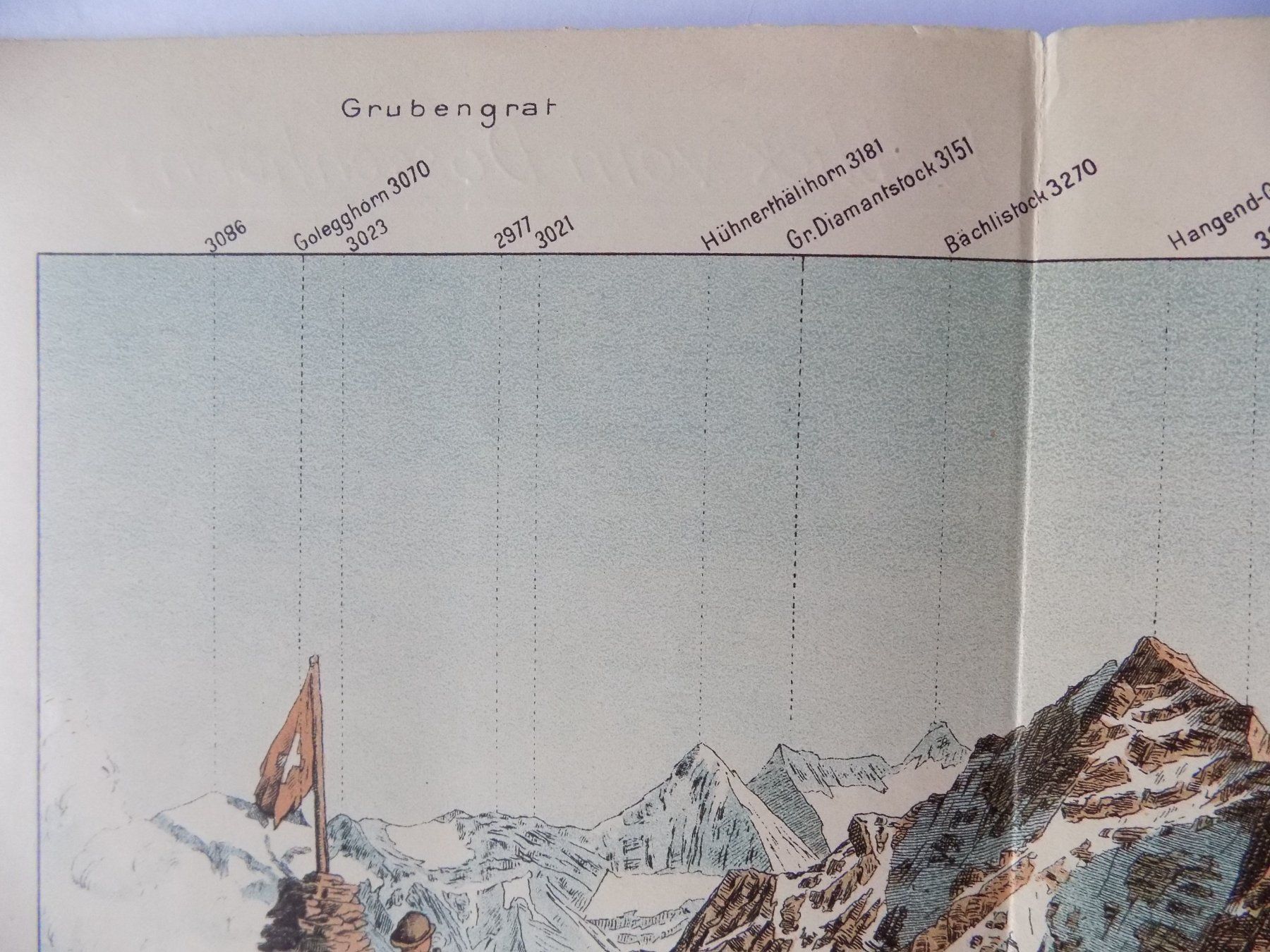 Stiche: Panorama Ausblick vom Dossenhorn – Gebraucht aus Risch von Antikfee 4