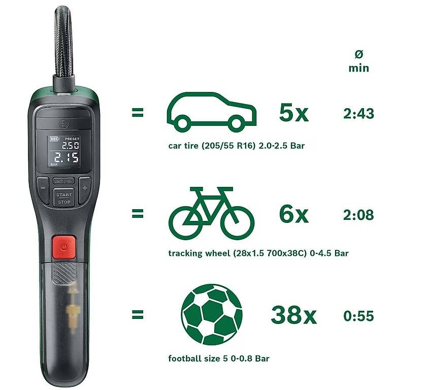 Bosch Compressori: compressore BOSCH a batteria – Nuovo (secondo la descrizione) da Davesco-Soragno venduto da ale_dn6g 2