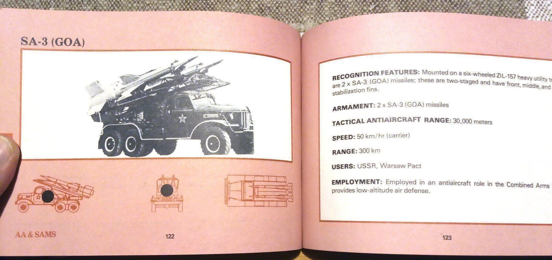 Libri: Aviators Recognition Manual FM1.88 – Usato da Fraubrunnen venduto da waver3d 5