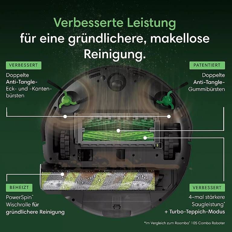 Irobot Aspirateurs & Accessoires: iRobot Roomba Max 775 Combo + AutoWash Dock  NEU & OVP – Neuf avec emballage d'origine à Herisau par len_lr86 1