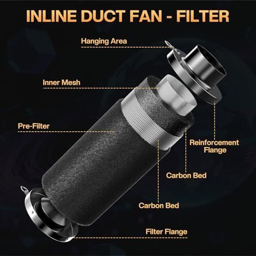 Ventilatoren: Lüftungsset 100mm – Neu und originalverpackt aus Hundwil von Pakethase 4