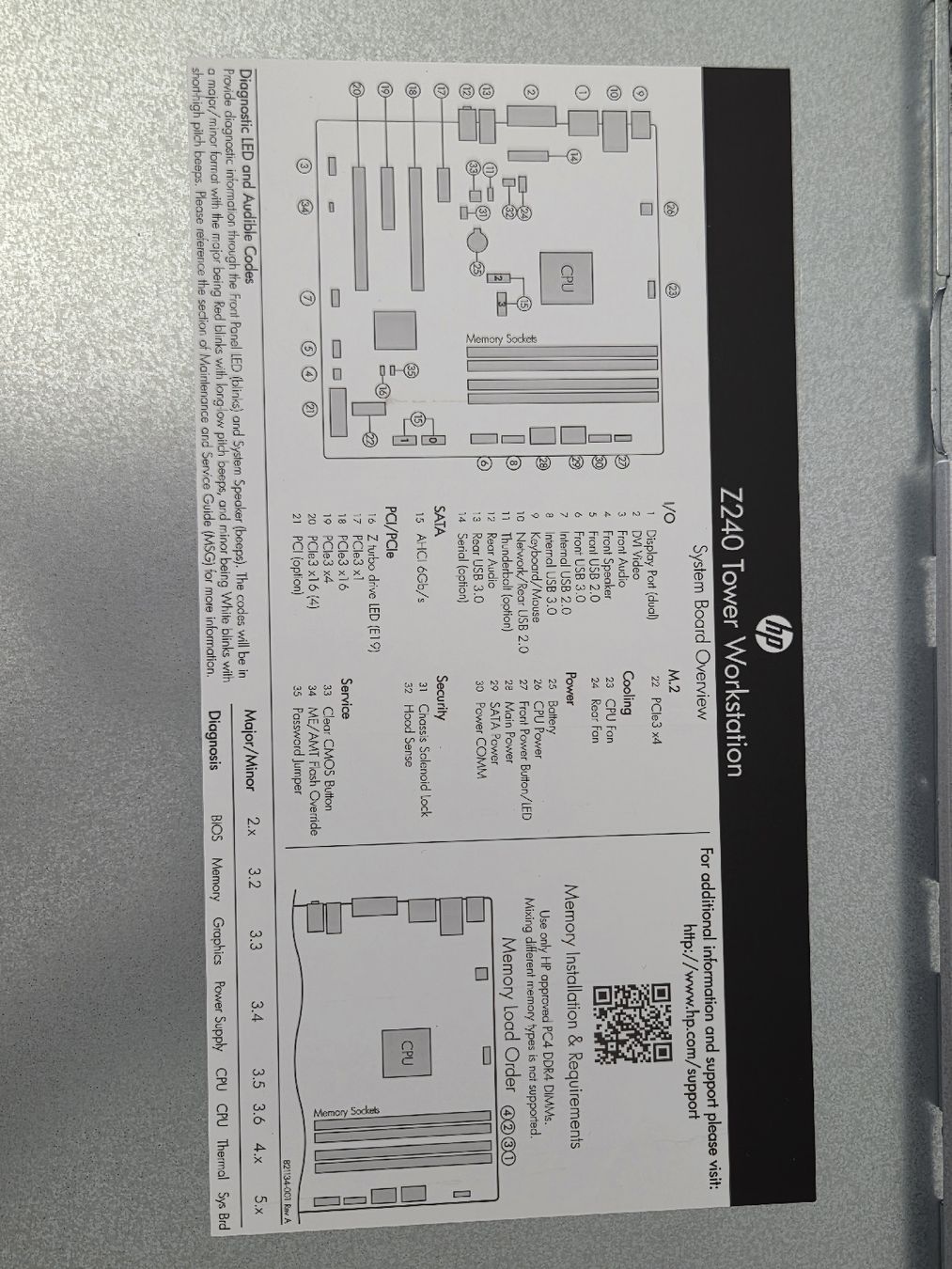 Hewlett Packard PC: HP Z240 Workstation, Intel Xeon E3-1245 V5, 8GB Ram – Usato da SCHAFFHAUSEN venduto da Atami99 3