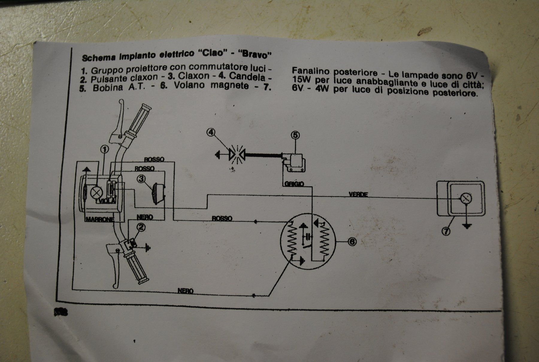 Piaggio Parti ricambio per ciclomotori: Kabelbaum Piaggio Ciao Si Bravo Boxer OLDI - Grau Stromkabel – Nuovo e nell'imballaggio originale da Subingen venduto da Baergarage 2