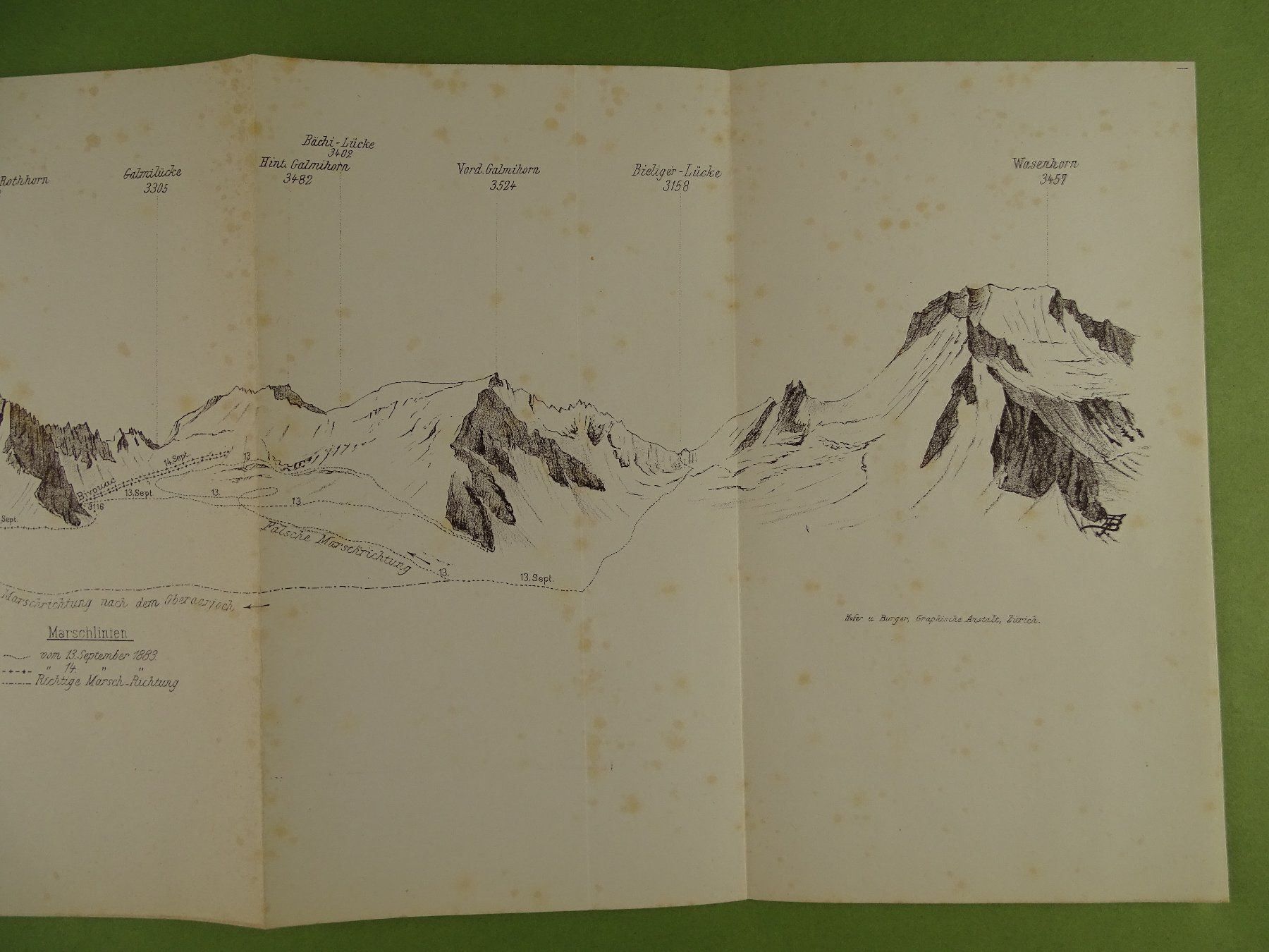 Landkarten & Atlanten: PANORAMA OBERAARHORN GALMIHÖRNER 1884 – Gebraucht aus Grüningen von Kartensammler 2