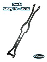 CARBON UPPER DECK FOR XRAY T4 2021