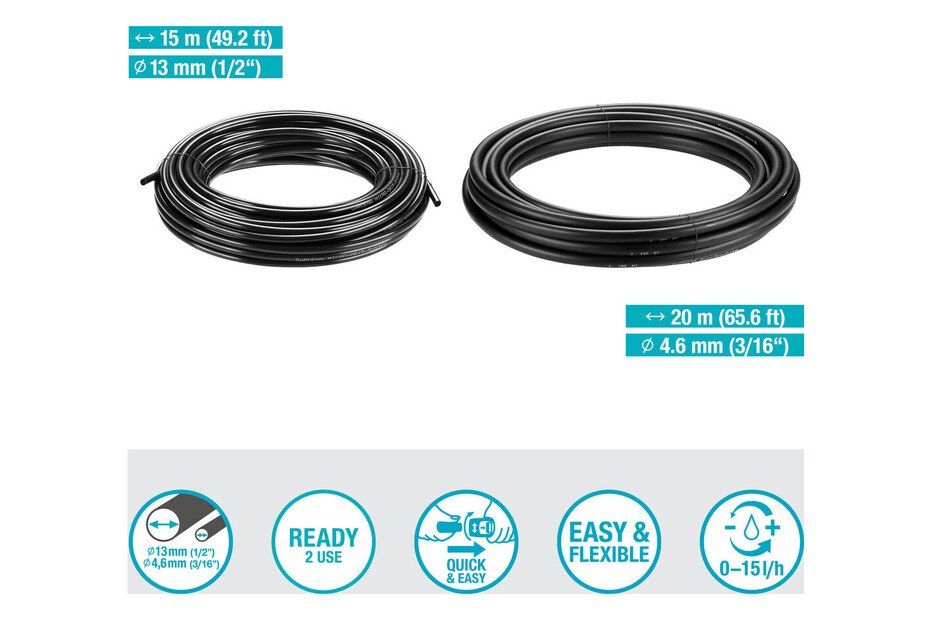 Tubi & Tubi flessibili: 2x Gardena Micro-Drip-System Terrasse NEU/OVP ungeöffnet – Nuovo e nell'imballaggio originale da Herrliberg venduto da Malvernian121 1