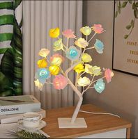 Décoration