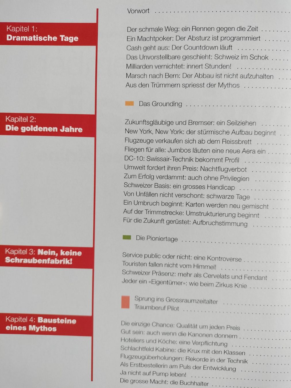 Libri: Swissair Buch – Usato da Schwanden Sigrisw venduto da len_9yqg 3