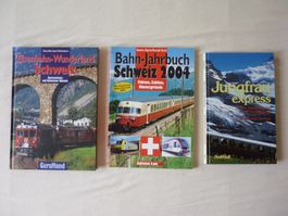 Wunderland Schweiz, Jahrbuch Schweiz 2004, Jungfrau Express