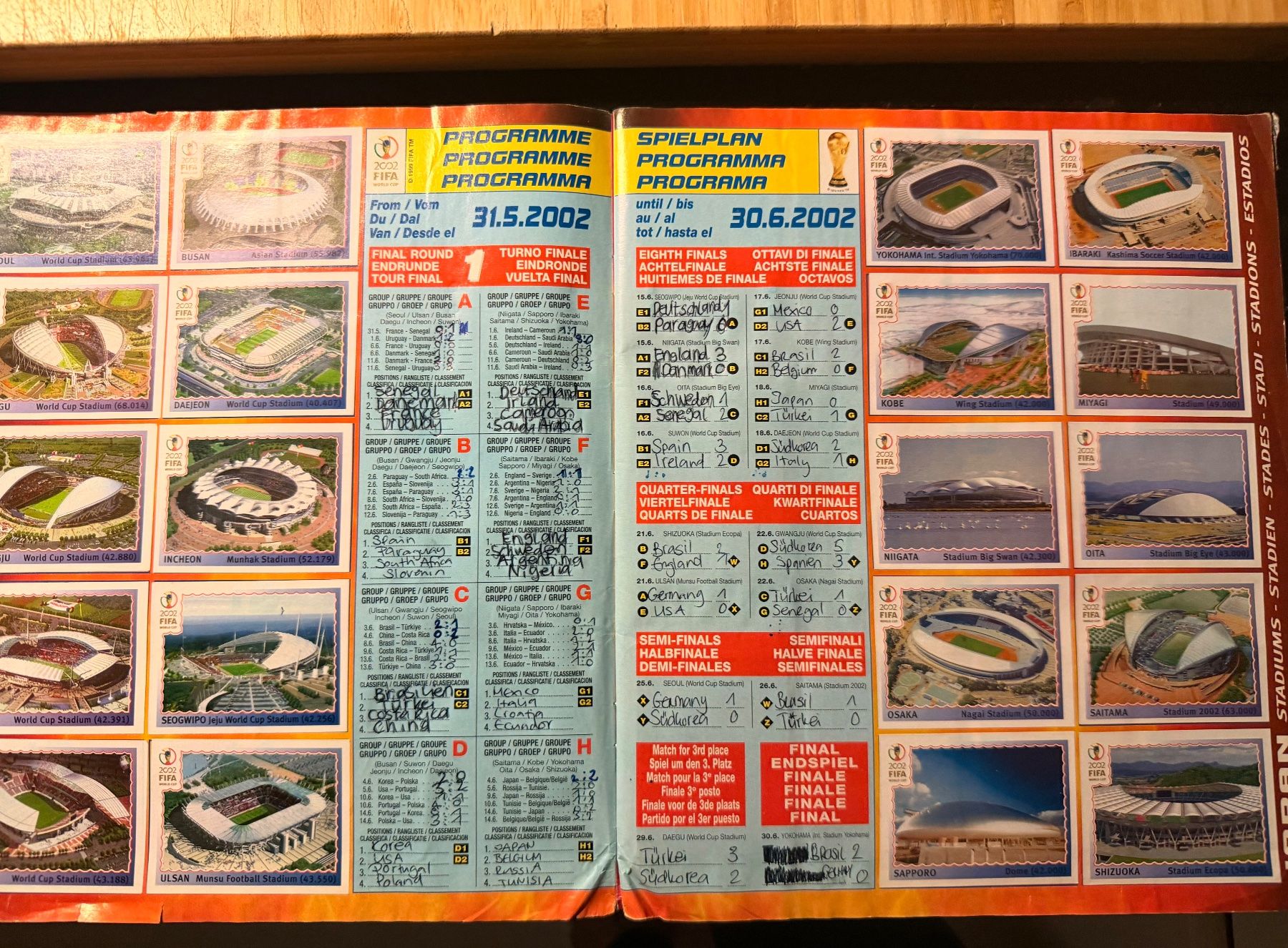 Panini Album: Panini Album 2002 Komplett – Usato da UNTERSIGGENTHAL venduto da s_rzb8 3