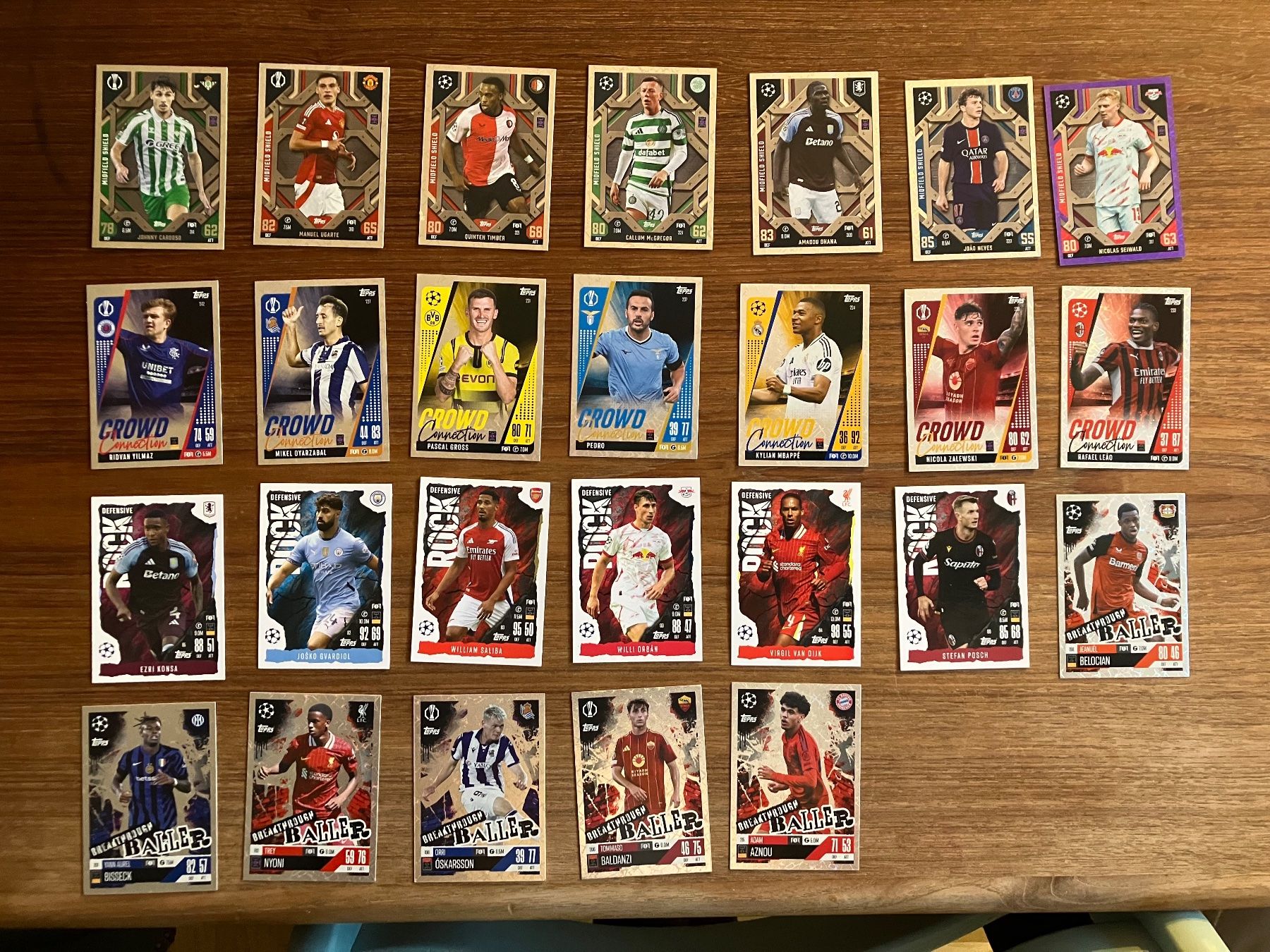 Topps Carte collezionabili: Match attax extra 24/25 – Usato da Zürich venduto da fma_d7tk