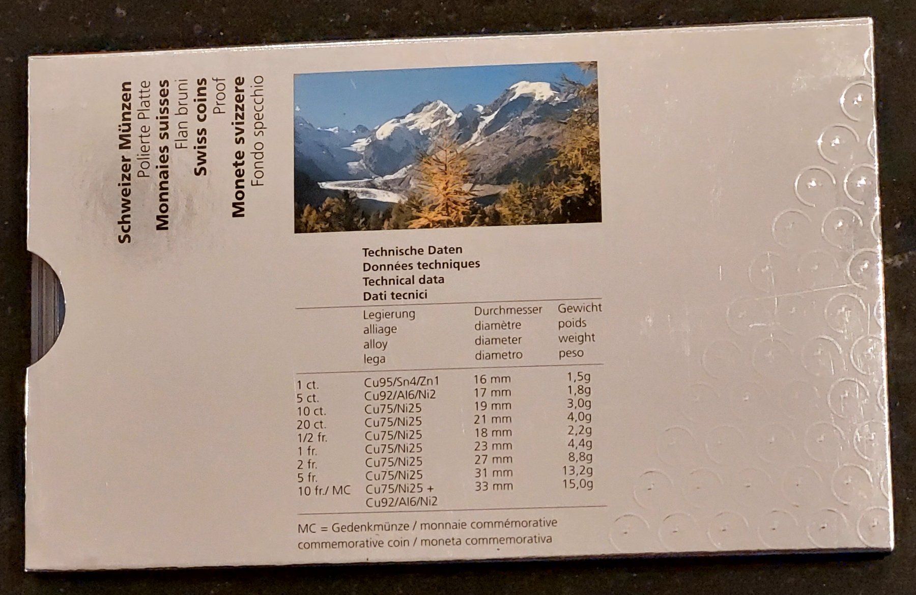 Tutti le monete: CH - Münzsatz 2006 pp – Nuovo (secondo la descrizione) da Arch venduto da moneyswiss 3