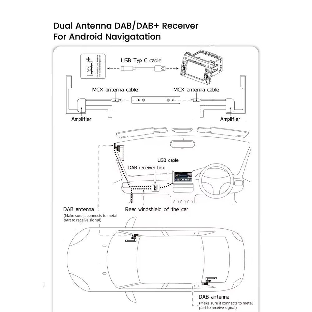 Ricevitori: DAB+ Doppel Empfänger Modul Android Autoradio Antenne USB – Nuovo (secondo la descrizione) da Chiasso venduto da online.shop 3