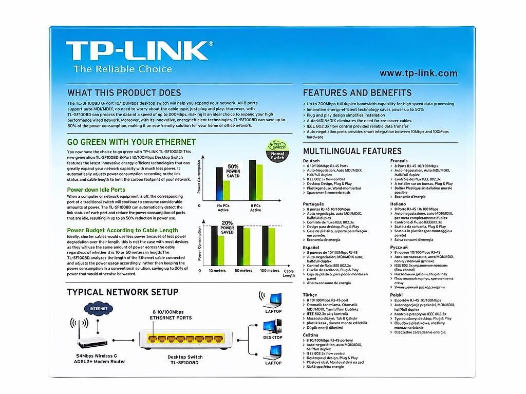 Hub & Switch: TP-Link TL-SF1008D 8-Port Netzwerk-Switch  Originalverpackt – Usato da Schänis venduto da patrickangehrn 1