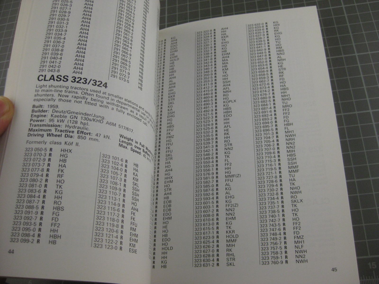 Libri: DB/German Federal Railway – Usato da Malters venduto da Marosko 3