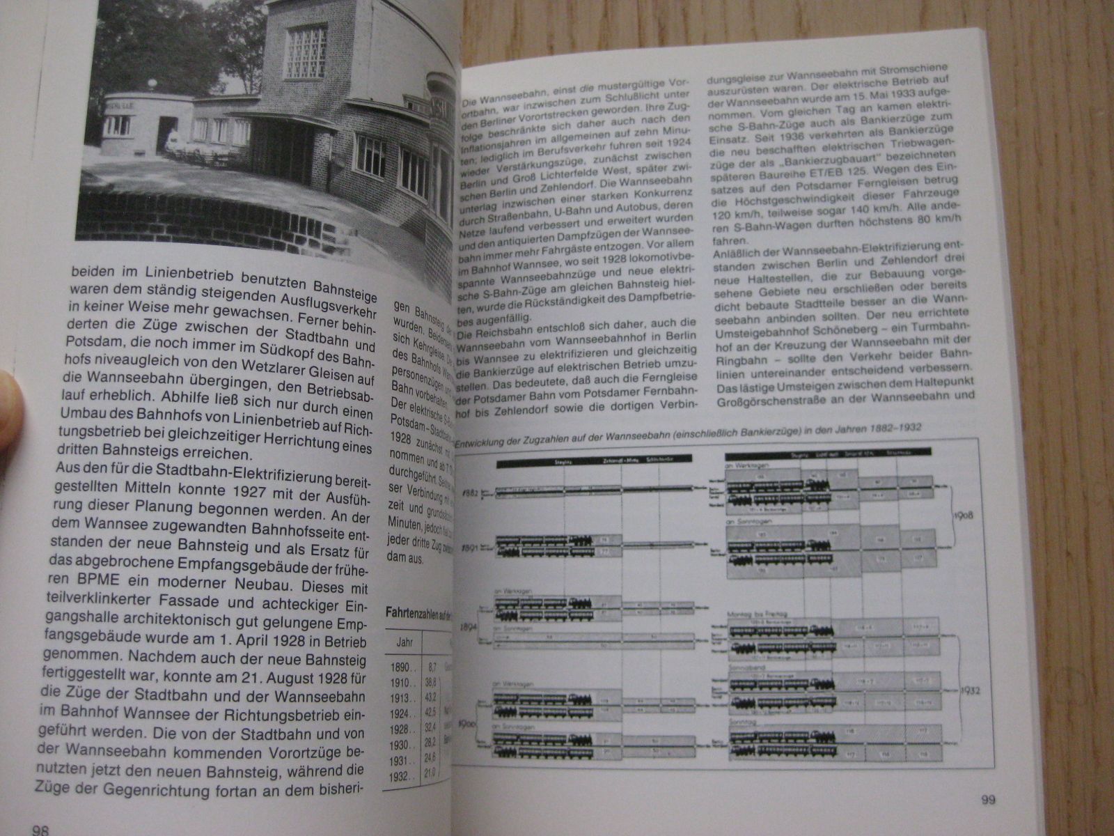 Libri: Buch: 150 Jahre Eisenbahn Berlin-Potsdam – Usato da Malters venduto da Marosko 5