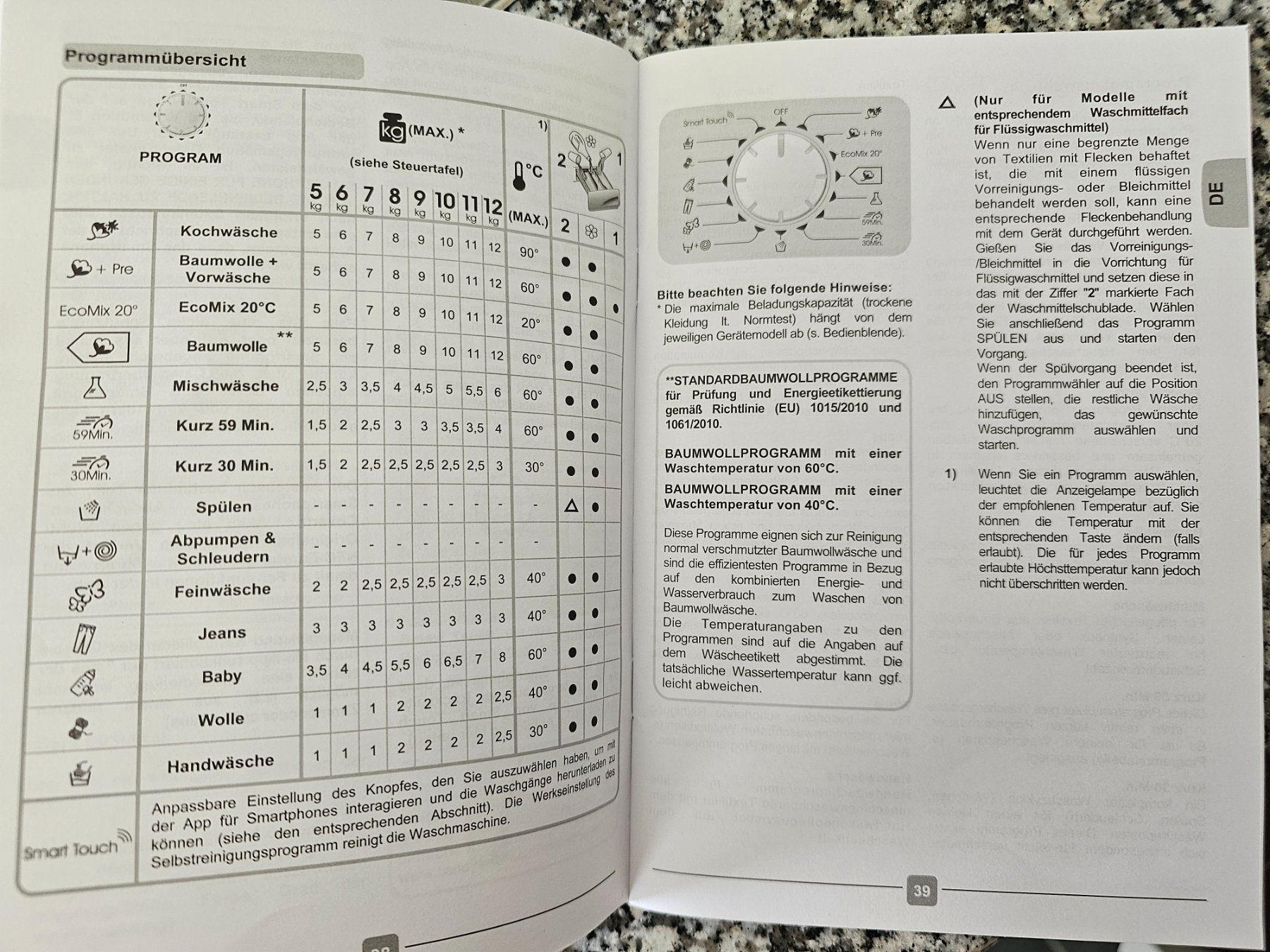 Candy Lavatrici: Waschmaschine Candy inkl Lärmschutzmatte – Usato da Adliswil venduto da Superbuy 5