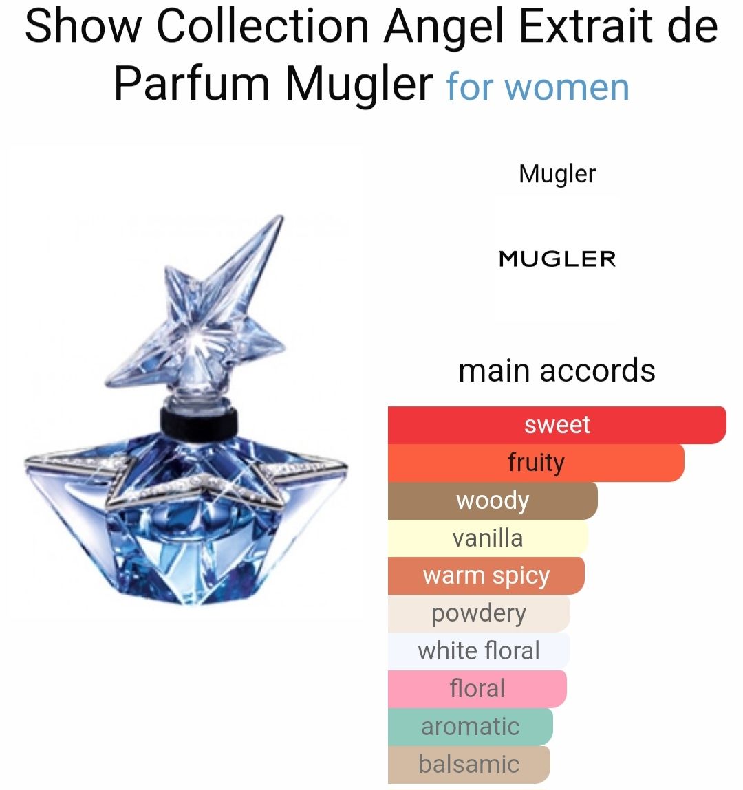 Mugler Profumi & Eau de Toilette: Thierry Mugler Angel Show Delactable 2010 – Nuovo (secondo la descrizione) da Gunzgen venduto da thomasbx 1