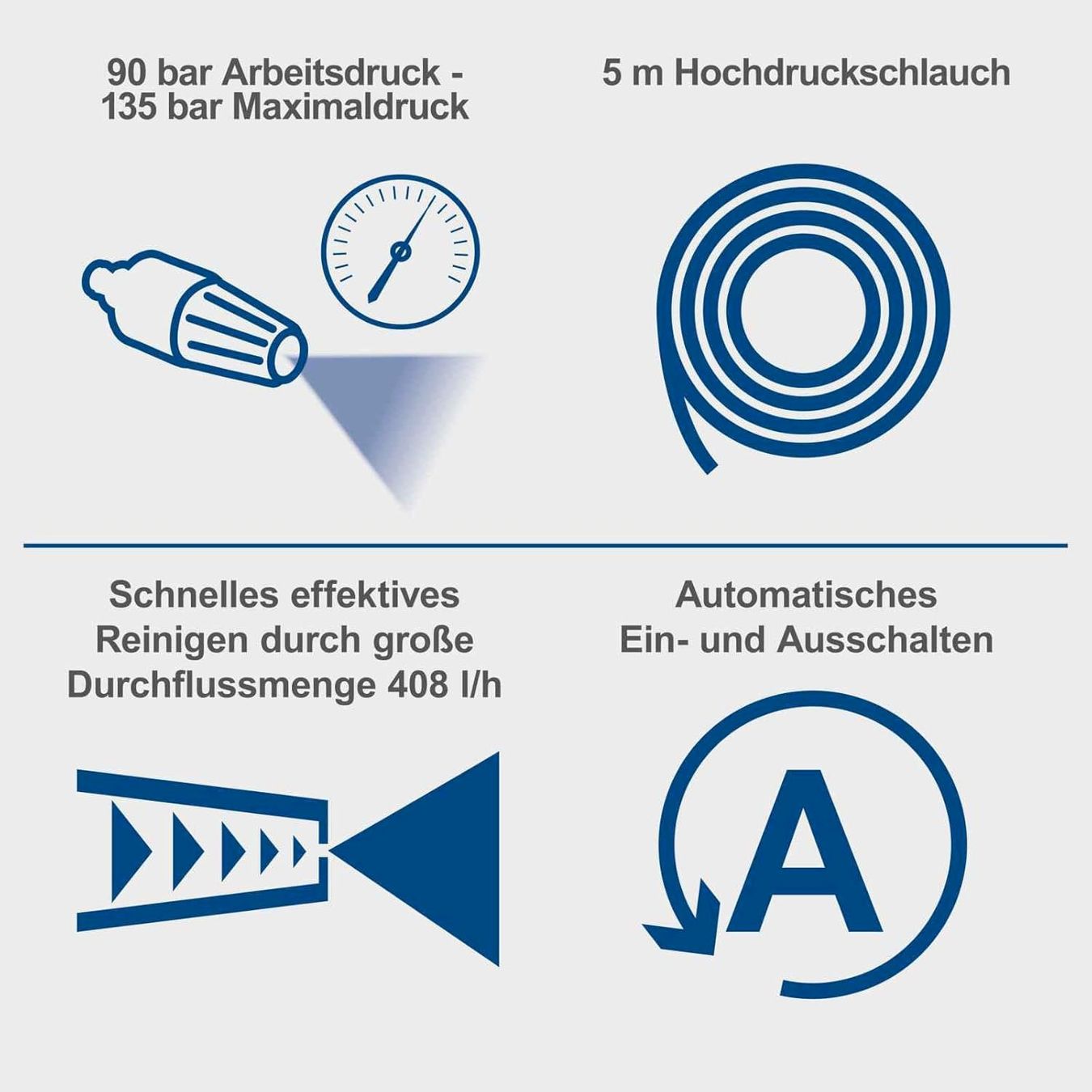 Idropulitrici ad alta pressione: Scheppach Hochdruckreiniger HCE1650 – Nuovo e nell'imballaggio originale da Bottighofen venduto da zaap 2