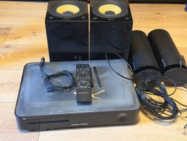 Lot home cinéma harman/kardon + Sony — prix à discuter