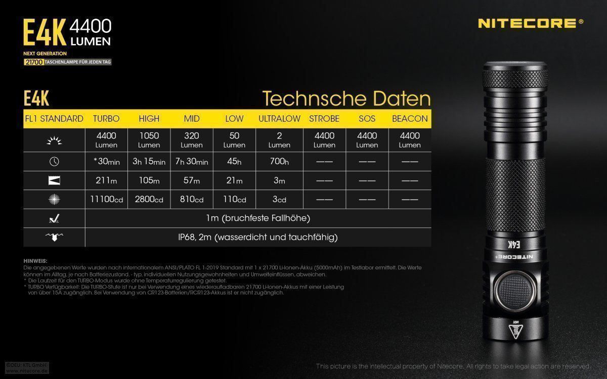 NiteCore Lampade: NiteCore E4K Taschenlampe-4400 Lumen – Nuovo e nell'imballaggio originale da Grüningen venduto da Prolumin 9