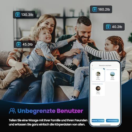 Personenwaagen: Personenwaage Digital Bluetooth Körperfe Körperfettwaage – Neu und originalverpackt aus Hundwil von Mr.Wong 6