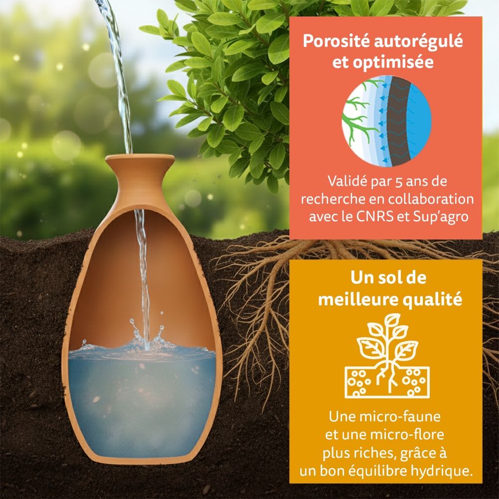 Rucksäcke: Oyas à enterrer Medium (M) 1.5 Ltrs – Neu und originalverpackt aus Sion von jardishop 1