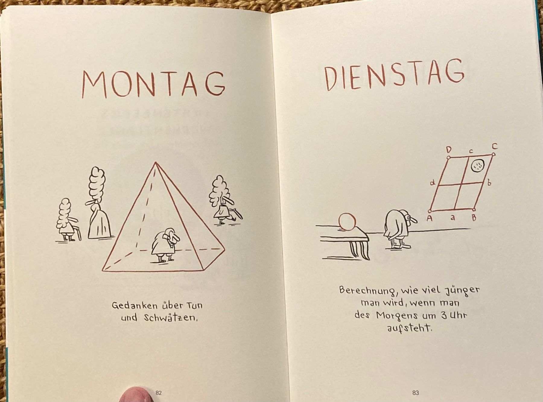 Fumetti: Nicolas Mahler-Partyspass mit Kant – Usato da Allschwil venduto da Snox_3000 1