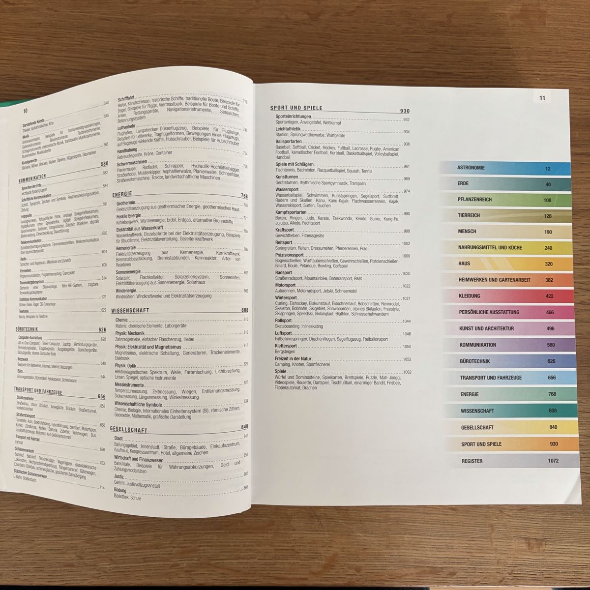 Libri: Pons - Das Grosse Bildwörterbuch – Nuovo (secondo la descrizione) da Thun venduto da SS147 5