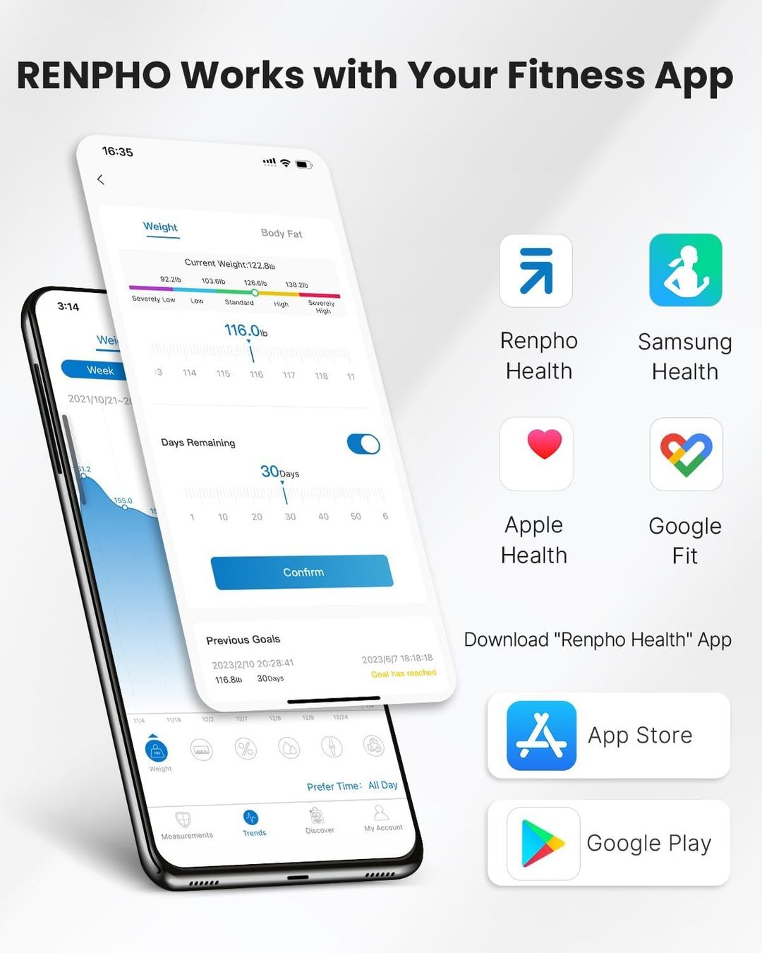 Bilance pesapersone: RENPHO Personenwaage Digital – Nuovo e nell'imballaggio originale da Nuglar venduto da SaleRitter 3