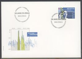 2005, FDC, Sondermarken 150 Jahre ETH Zürich