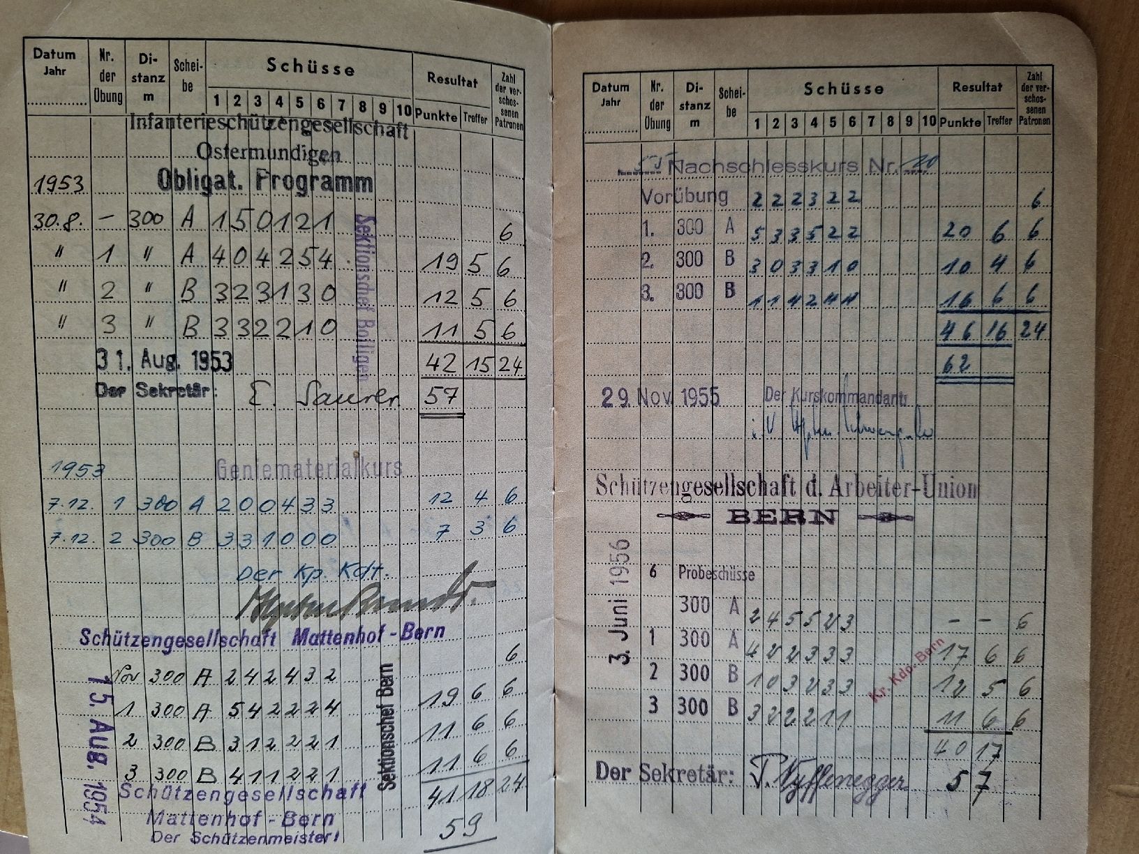 Documenti: Antikes Schweizer Schiessbüchlein 1950 – Usato da Schwanden Sigrisw venduto da len_9yqg 5