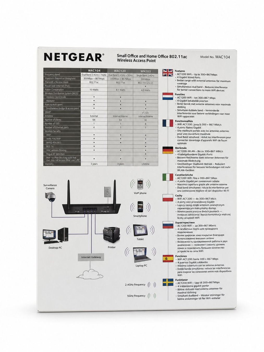 Netgear Modem & Router: NETGEAR WAC104 AC1200 Wireless Access Point – Nuovo e nell'imballaggio originale da Hendschiken venduto da Hliout 2