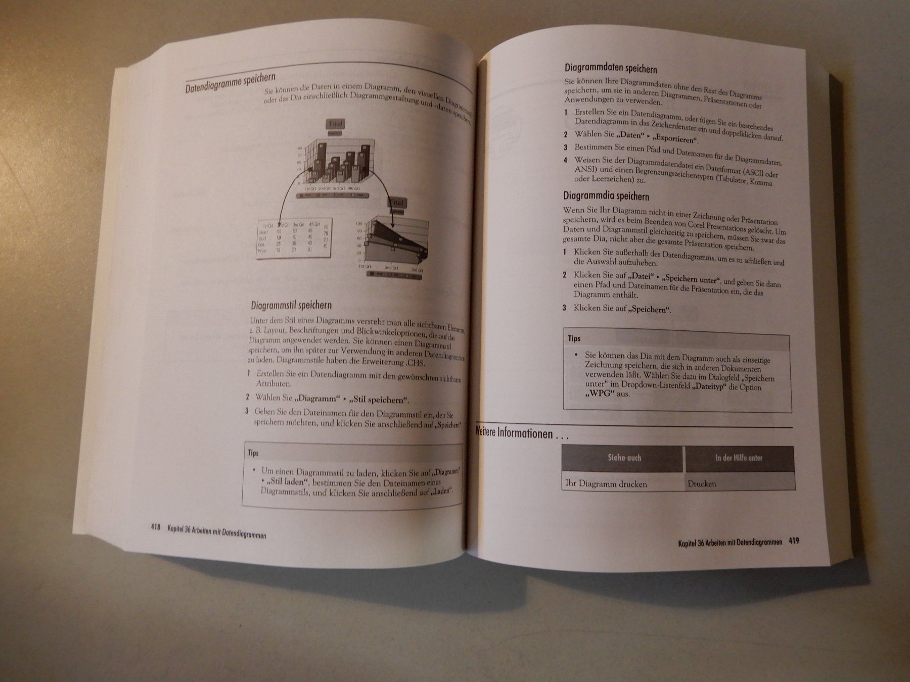 Libri: WordPerfect Suite 8 Benutzerhandbuch Corel – Usato da Erstfeld venduto da Mario_boe0 8