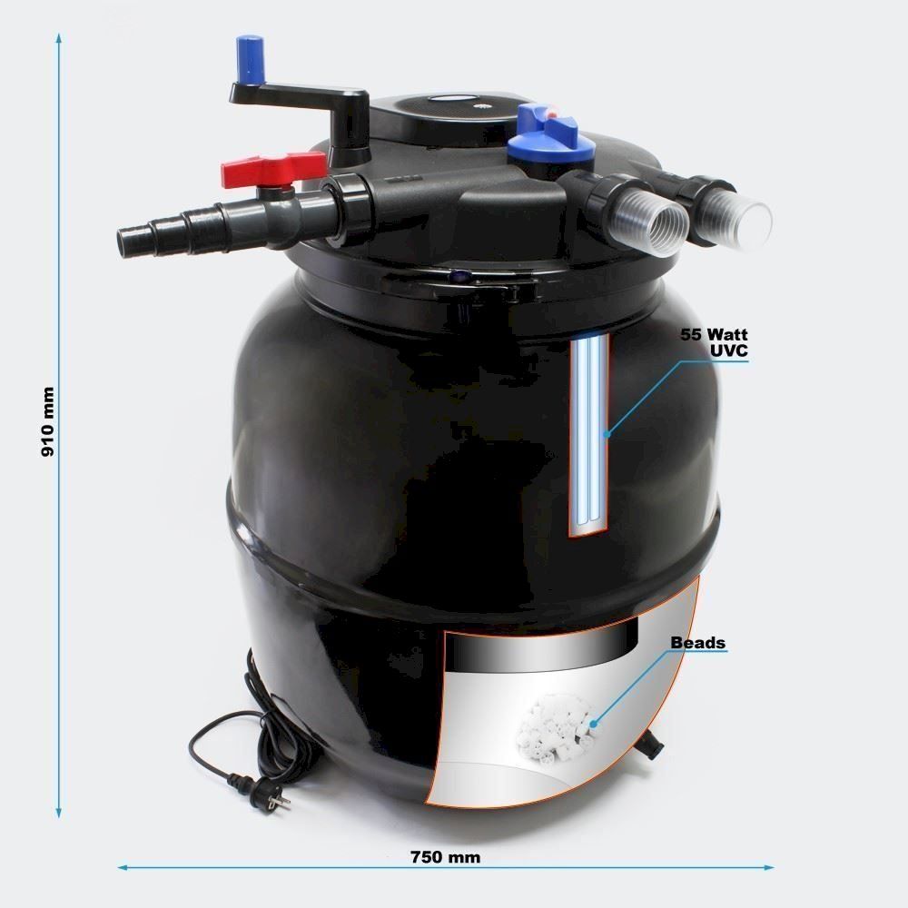 Pompe & Parti di ricambio: SunSun Druckfilter CPF-50000 – Nuovo e nell'imballaggio originale da Bottighofen venduto da zaap 1