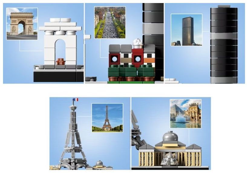 Lego Kit di costruzioni: Lego 21044 Paris Architecture – Nuovo (secondo la descrizione) da Recherswil venduto da Easy_sell 7
