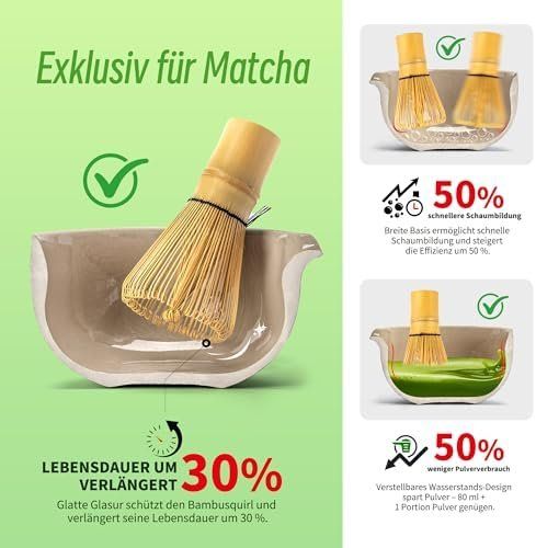 Geschirrsets: Matcha Tee Set 7 Stück – Neu und originalverpackt aus Hundwil von tec_mm27 4