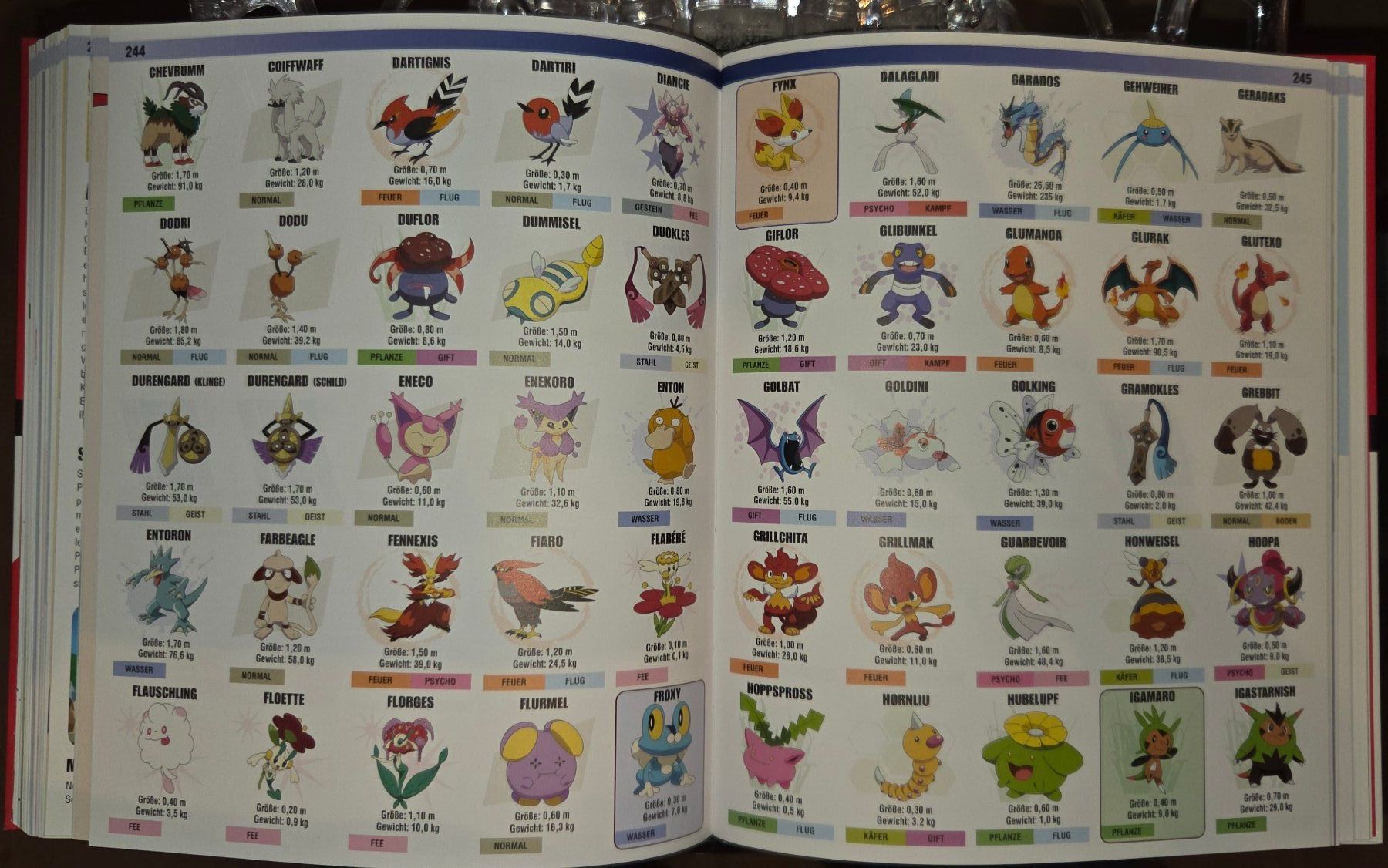 Bücher: Pokémon - DAS GROSSE LEXIKON – Gebraucht aus Gossau SG von tenerife11 4