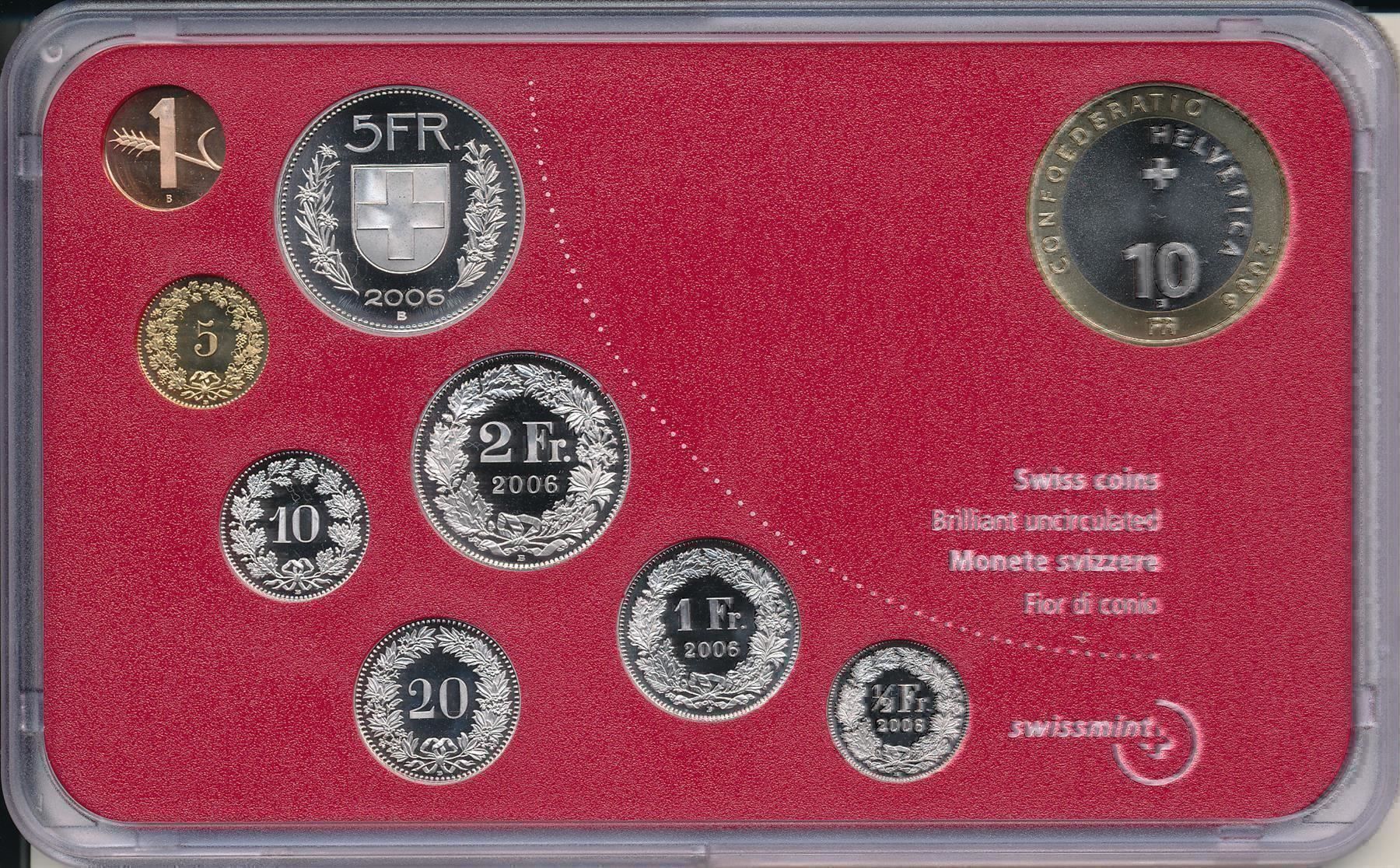 Tutti le monete: Schweizer Münzsatz 2006 stgl         NEU – Nuovo (secondo la descrizione) da Eggersriet venduto da stamp303 2