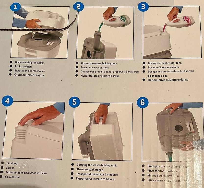 WC: Toilette tragbar – Usato da Gümligen venduto da gzenger 4
