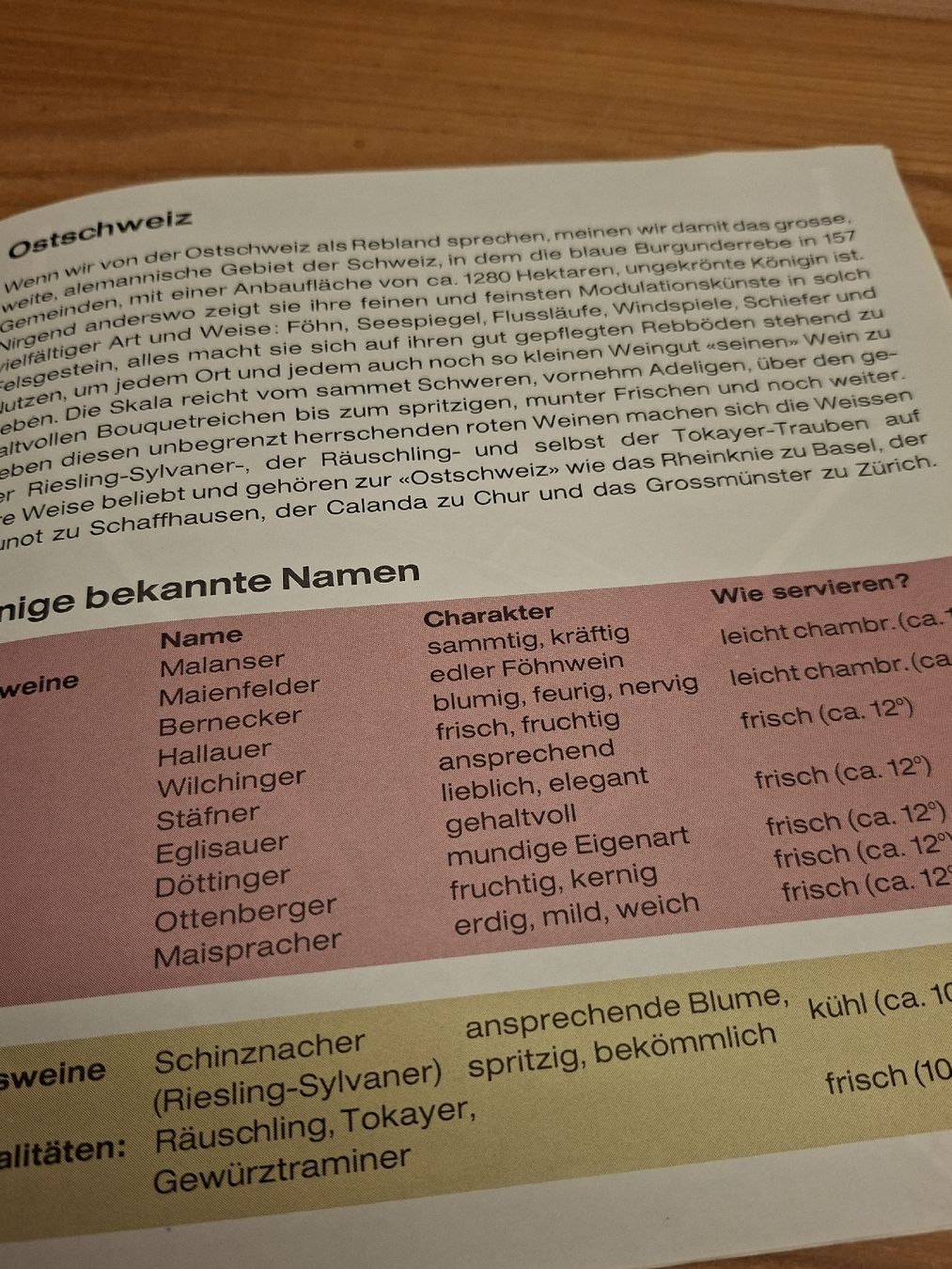 Dokumente: Schweizer Weine Proschūre um 1960 – Gebraucht aus Ganterschwil von HeidiuPeter 6