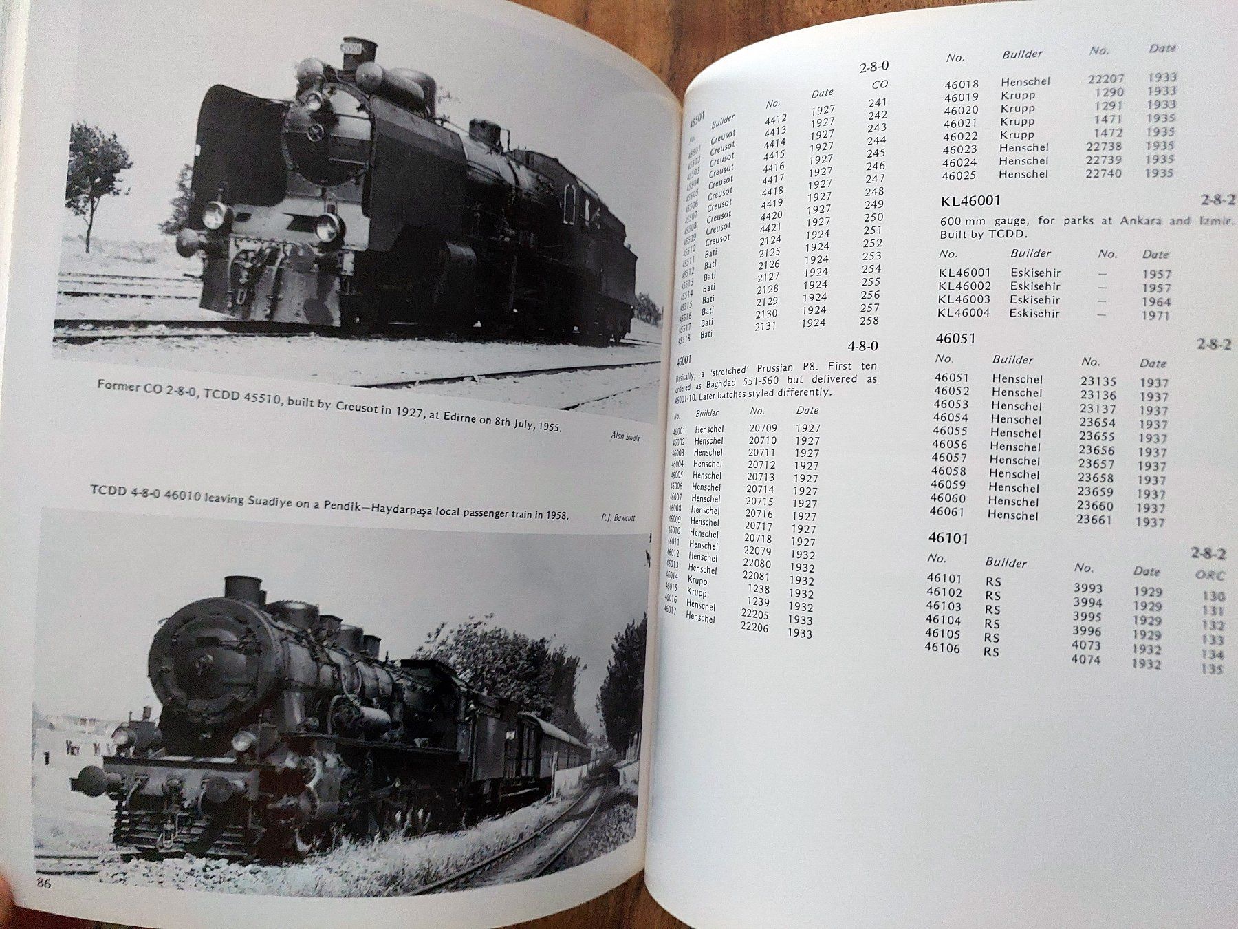 Bücher: Steam in Turkey An Enthusiasts Guide by E Talbot - TCDD – Gebraucht aus Schönenwerd von Steidi 3