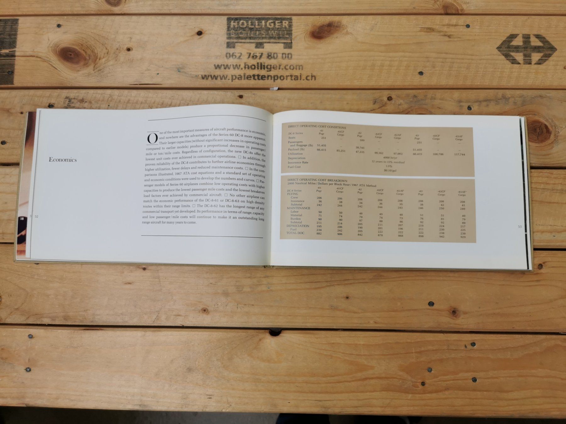 Bücher: Buch Douglas DC-8 – Gebraucht aus Neuenkirch von bf-109 4