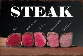 Blechschild-STEAK RARE TO WELL DONE
