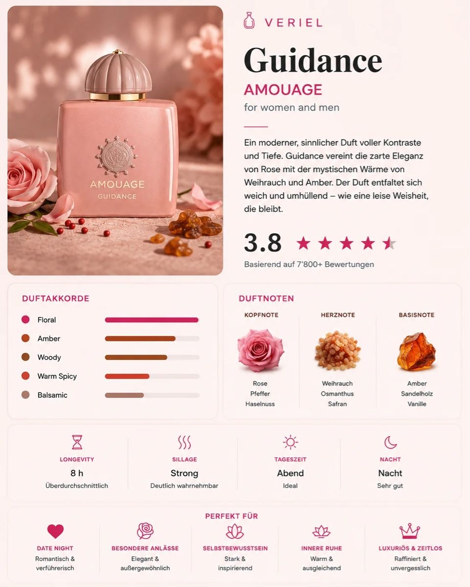 Amouage Profumi & Eau de Toilette: Guidance Parfumprobe 3ml ab 1 CHF – Nuovo (secondo la descrizione) da Aesch BL venduto da VERIEL_Official 2