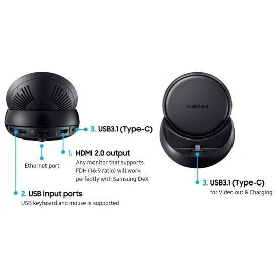 Samsung Docking station: Samsung DeX Station – Nuovo (secondo la descrizione) da VERNIER venduto da _Swiss_ 8