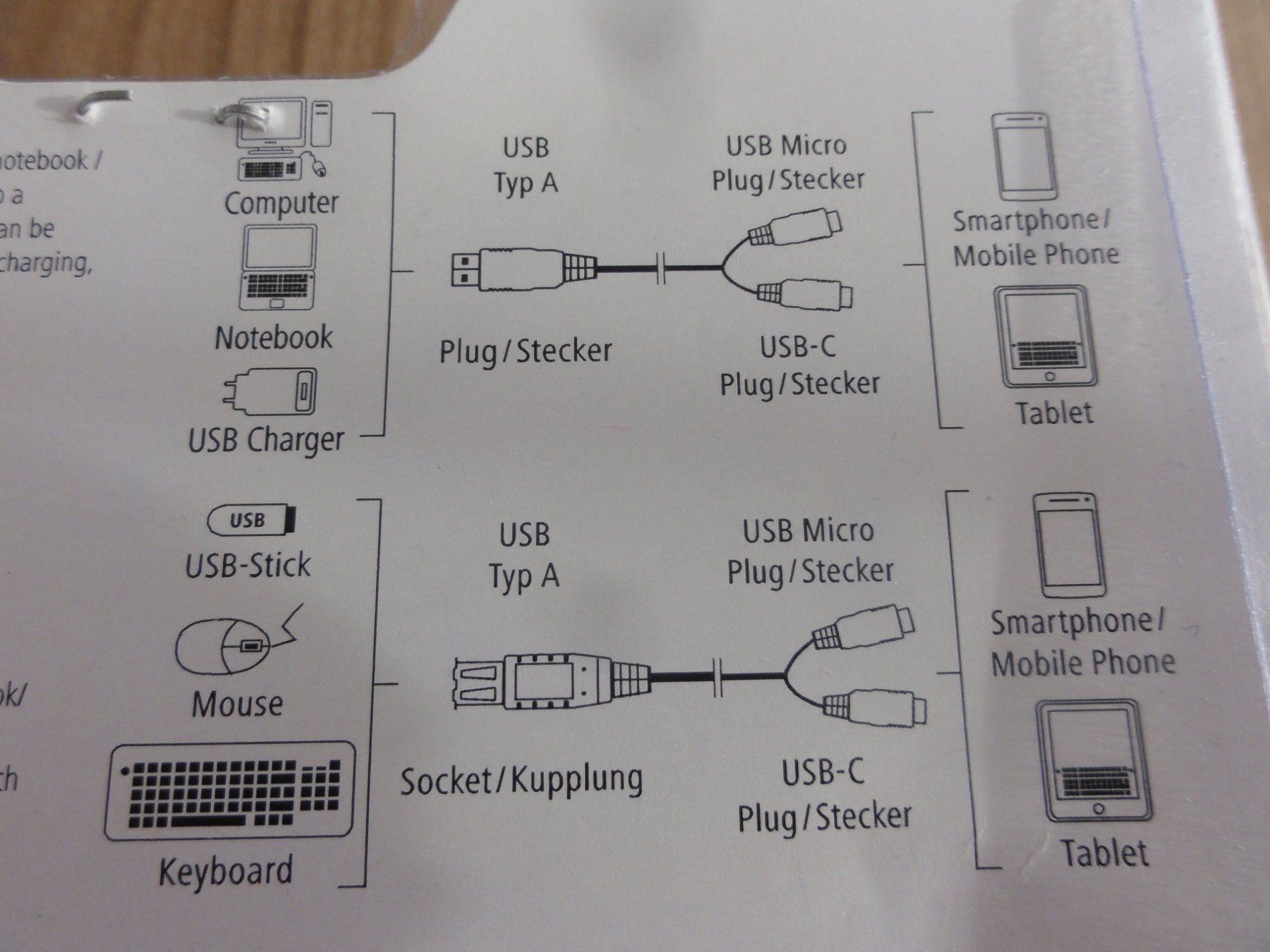 Hama Cavi: Micro USB Kabel 4in1 Universalkabel – Nuovo e nell'imballaggio originale da Steffisburg venduto da Robinh.17 5